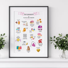 Load image into Gallery viewer, Personalised Illustrated Grandma Print