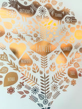 Load image into Gallery viewer, 7th Copper Anniversary Family Tree Print