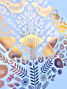 7th Copper Anniversary Family Tree Print