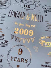 Load image into Gallery viewer, 9th Copper Anniversary Story Of Us Print