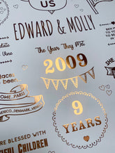 Load image into Gallery viewer, 9th Copper Anniversary Story Of Us Print