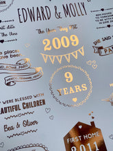 Load image into Gallery viewer, 9th Copper Anniversary Story Of Us Print