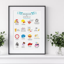 Load image into Gallery viewer, Personalised Illustrated Uncle Print