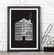 Load image into Gallery viewer, 11th Steel Anniversary Home Print
