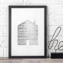 Load image into Gallery viewer, 11th Steel Anniversary Home Print