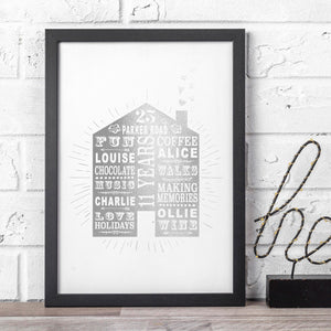 11th Steel Anniversary Home Print
