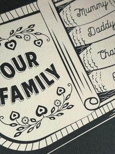 11th Steel Wedding Anniversary Sardine Print