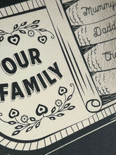 Load image into Gallery viewer, 10th Tin Wedding Anniversary Print